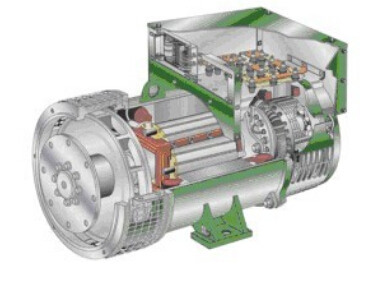 梁河发电机内部结构图